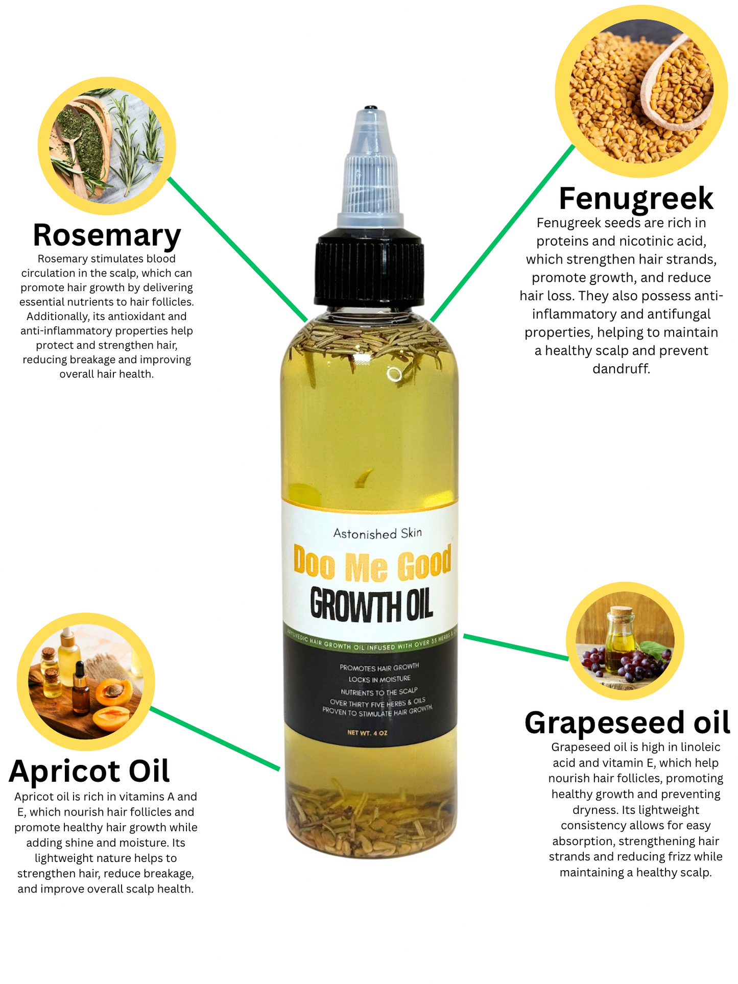 DOO ME GOOD AYURVEDIC HAIR GROWTH OIL (4oz Bottle)